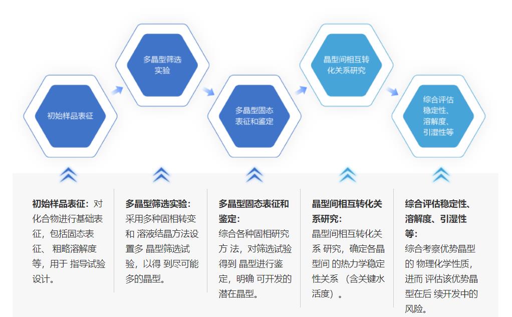 微信图片编辑_20220812133443
