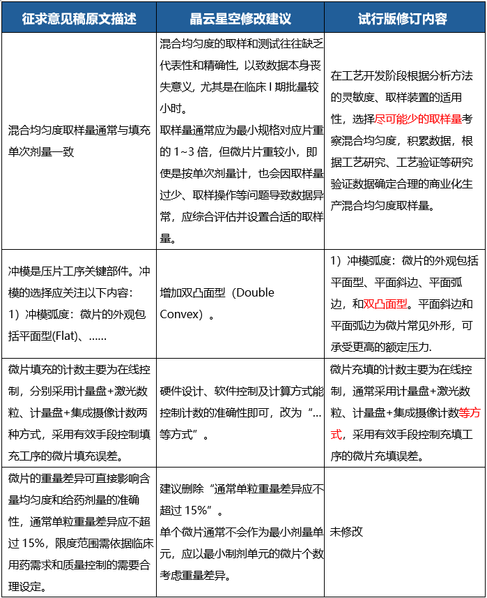 640_wx_fmt=png&from=appmsg&tp=webp&wxfrom=5&wx_lazy=1&wx_co=1