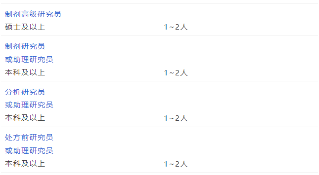 晶云星空（晶云药物CDMO事业部）招聘岗位